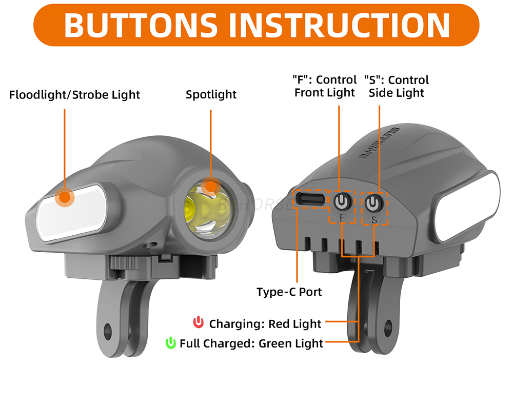 Sunnylife Night Flight Searchl – Drone Strobe Light recenzja i cena