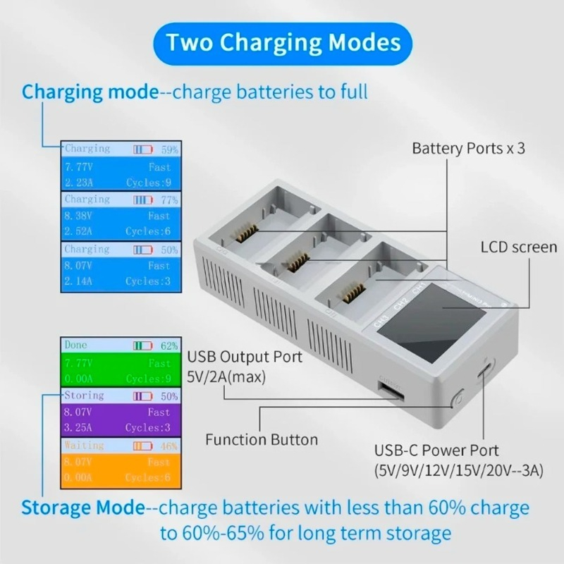 Ładowarka z funkcją szybszego  – Drone Charging Hub recenzja i cena